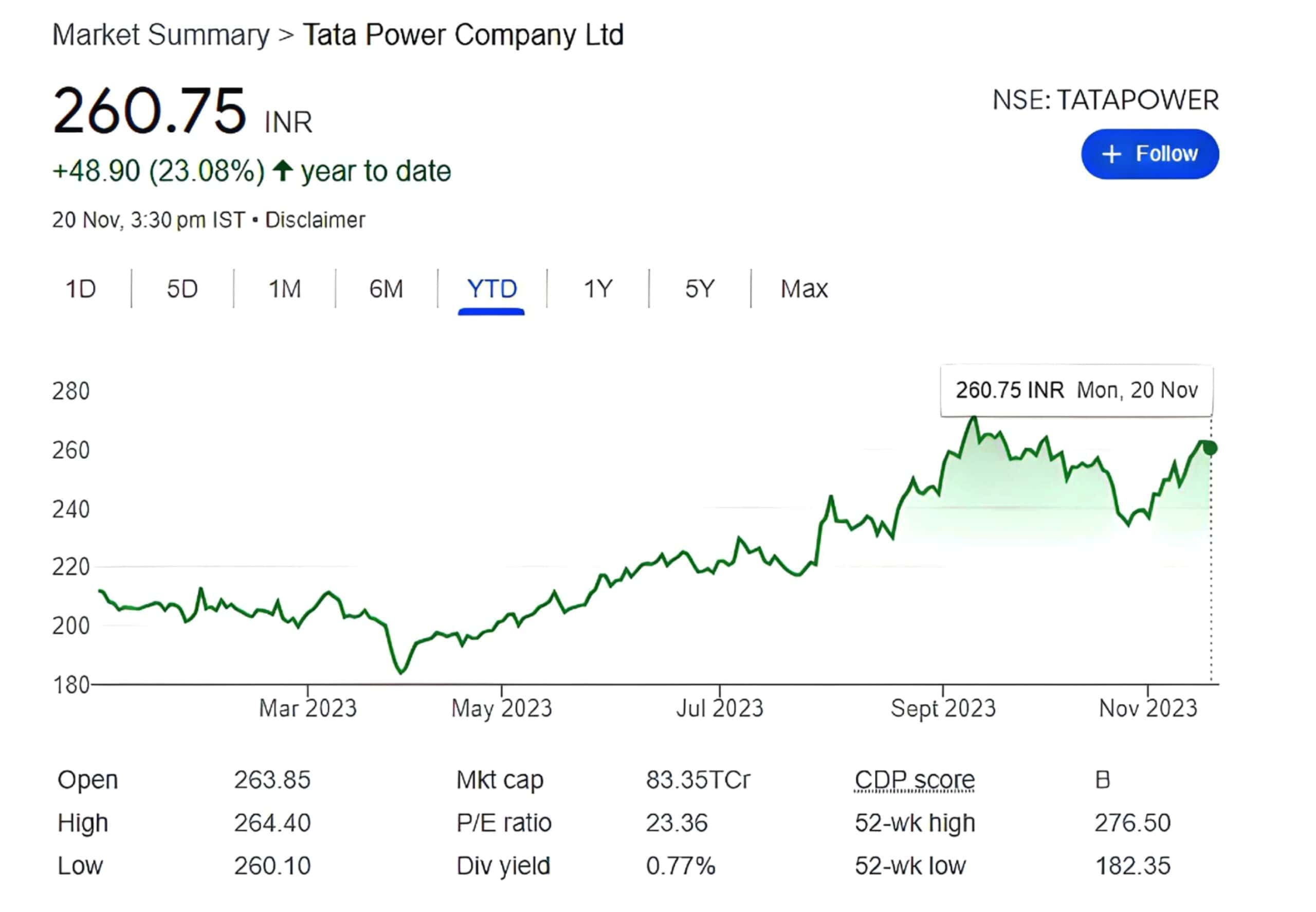 tata-power-scaled-min